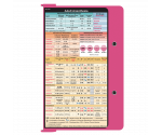 WhiteCoat Clipboard® - Pink Anesthesia Edition