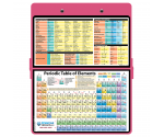 WhiteCoat Clipboard® - Pink Chemistry Edition