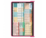 WhiteCoat Clipboard® - Pink Dietitian Edition