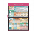 WhiteCoat Clipboard® - Pink Dietitian Edition