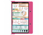 WhiteCoat Clipboard® - Pink EMT Edition
