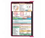 WhiteCoat Clipboard® - Pink Medical Edition