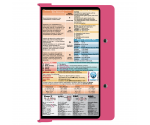 WhiteCoat Clipboard® - Pink Podiatry Edition