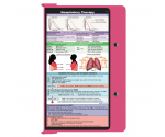 WhiteCoat Clipboard® - Pink Respiratory Edition