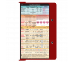 WhiteCoat Clipboard® - Red Anesthesia Edition