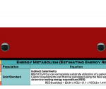 WhiteCoat Clipboard® - Red Dietitian Edition