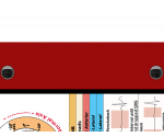 WhiteCoat Clipboard® - Red EMT Edition