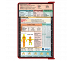 WhiteCoat Clipboard® - Red EMT Edition