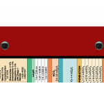 WhiteCoat Clipboard® - Red Medical Edition