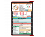 WhiteCoat Clipboard® - Red Medical Edition