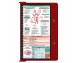WhiteCoat Clipboard® - Red Neurology Edition