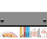 WhiteCoat Clipboard® - Silver EMT Edition