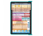 WhiteCoat Clipboard® - Teal Anesthesia Edition