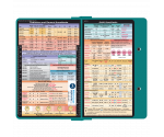 WhiteCoat Clipboard® - Teal Anesthesia Edition
