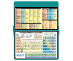 WhiteCoat Clipboard® - Teal Chemistry Edition