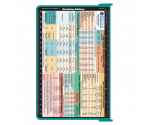 WhiteCoat Clipboard® - Teal Dietitian Edition