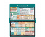 WhiteCoat Clipboard® - Teal Dietitian Edition