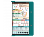 WhiteCoat Clipboard® - Teal EMT Edition