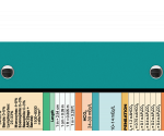 WhiteCoat Clipboard® - Teal Medical Edition 