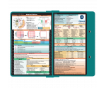 WhiteCoat Clipboard® - Teal Medical Edition 