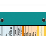 WhiteCoat Clipboard® - Teal Pharmacy Edition