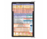 WhiteCoat Clipboard® - White Anesthesia Edition