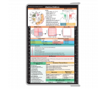 WhiteCoat Clipboard® - White Medical Edition