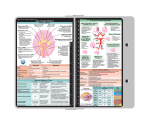 WhiteCoat Clipboard® - White Neurology Edition