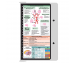 WhiteCoat Clipboard® - White Neurology Edition