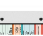 WhiteCoat Clipboard® - White Pharmacy Edition
