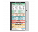 WhiteCoat Clipboard® - White Pharmacy Edition