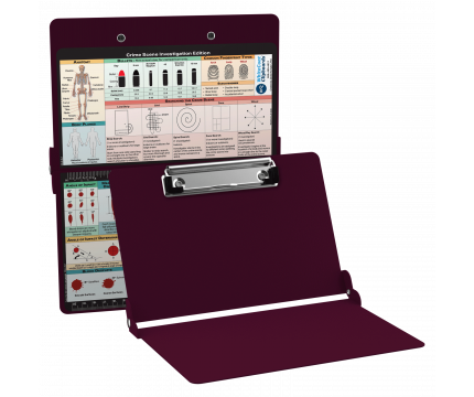 WhiteCoat Clipboard® - Wine Crime Scene Investigation Edition