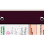 WhiteCoat Clipboard® - Wine Neurology Edition