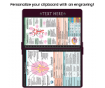 WhiteCoat Clipboard® - Wine Neurology Edition