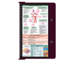 WhiteCoat Clipboard® - Wine Neurology Edition