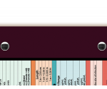 WhiteCoat Clipboard® - Wine Pharmacy Edition