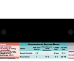 WhiteCoat Clipboard® Trifold - Blackout Anesthesia Edition