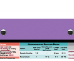 WhiteCoat Clipboard® Trifold - Lilac Anesthesia Edition