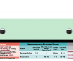 WhiteCoat Clipboard® Trifold - Mint Anesthesia Edition