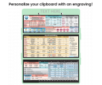 WhiteCoat Clipboard® Trifold - Mint Anesthesia Edition