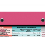 WhiteCoat Clipboard® Trifold - Pink Anesthesia Edition