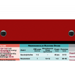 WhiteCoat Clipboard® Trifold - Red Anesthesia Edition