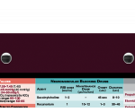 WhiteCoat Clipboard® Trifold - Wine Anesthesia Edition