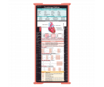 WhiteCoat Clipboard® Trifold - Coral Cardiology Edition