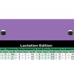 WhiteCoat Clipboard® Trifold - Lilac Lactation Consultant Edition