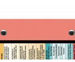 WhiteCoat Clipboard® Trifold - Coral Occupational Therapy Edition