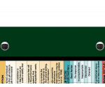 WhiteCoat Clipboard® Trifold - Green Occupational Therapy Edition
