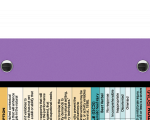WhiteCoat Clipboard® Trifold - Lilac Occupational Therapy Edition