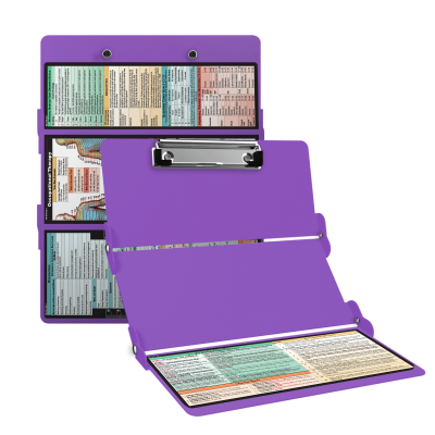 WhiteCoat Clipboard® Trifold - Lilac Occupational Therapy Edition