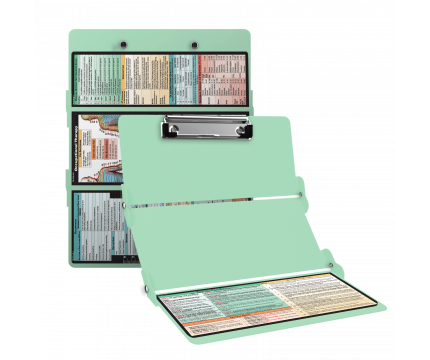WhiteCoat Clipboard® Trifold - Mint Occupational Therapy Edition